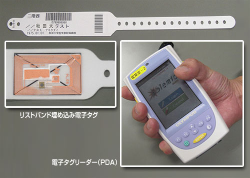 電子タグによるベッドサイド安全管理システム