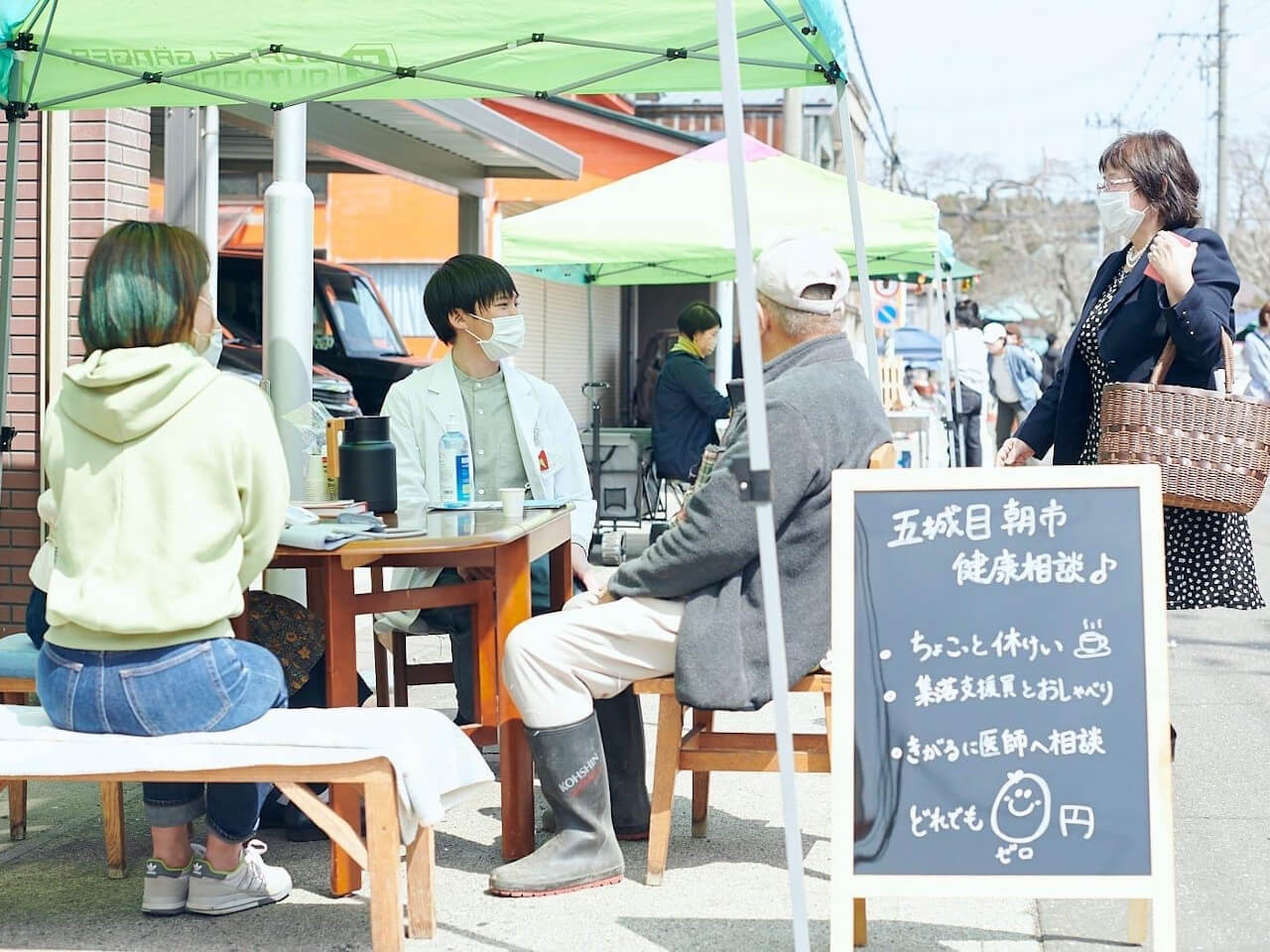 コミュニティドクターとしての活動