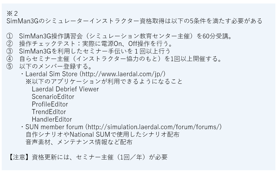 ※2 SimMan3Gのシミュレーターインストラクター資格取得は以下の5条件を満たす必要があります ①SimMan3G捜査講習会（シミュレーション教育センター主催）を60分受講 ②捜査チェックテスト：実際に電源On、Off捜査を行う ③SimMan3Gを利用したセミナー手伝いを1回以上行う。 ④自らセミナー主催（インストラクター協力のもと）を1回以上開催する。 ⑤以下のメンバー登録する。・Laerdal Sim Store（http://www.laerdal.com/jp/） ・SUN member forum（http://simulationlaerdal.com/forum/forums/） 【注意】資格更新には、セミナー主催（1回／年）が必要